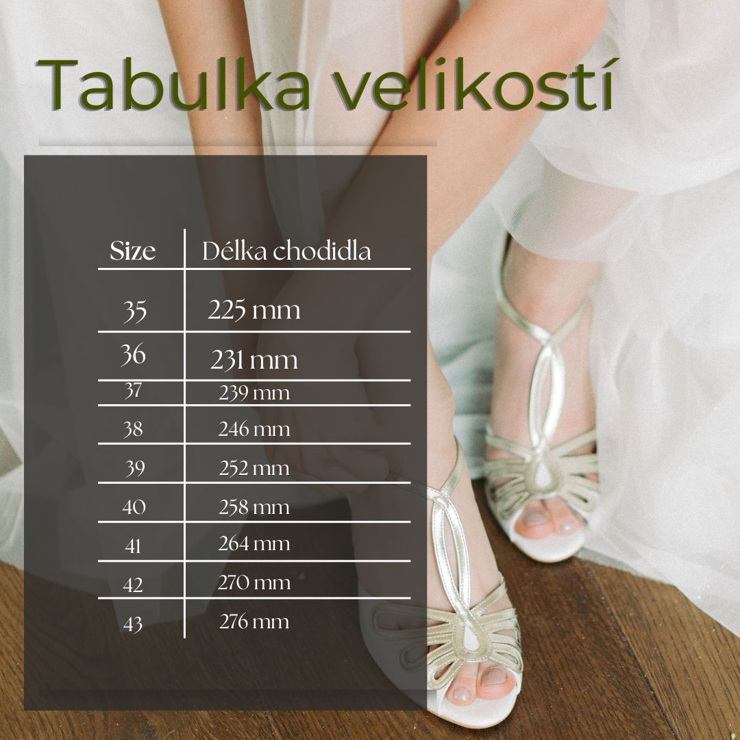 3 tabulka veelikostí